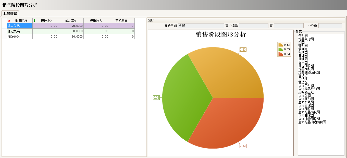 ERP线上买球官网（中国）官方网站
的优势有哪些?