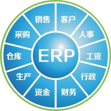 一套erp企业管理线上买球官网（中国）官方网站
要多少钱?