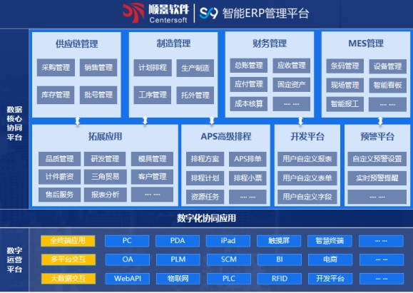 线上买球官网（中国）官方网站软件